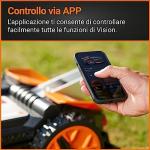 WORX Landroid M600 Robotic Lawnmower for Gardens