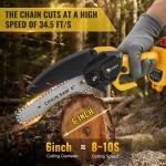 2025 2.55KW 58cc Petrol Chainsaw with 20-Inch Bar