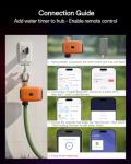 WiFi Water Timer for Garden Hose and Sprinklers