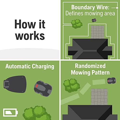 Husqvarna 115H 4G Robotic Lawn Mower: Automated, Quiet