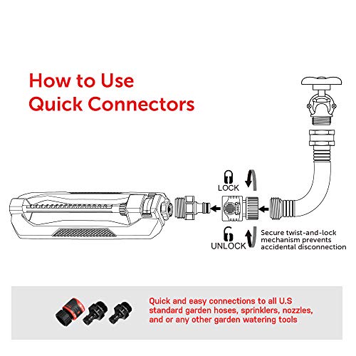 Eden 96213 Essential Oscillating Sprinkler for Lawn & Garden