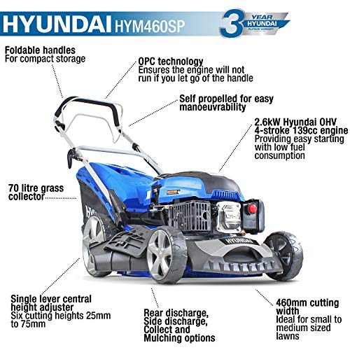 Hyundai 46cm Self-Propelled Petrol Lawnmower