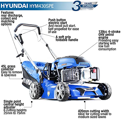Hyundai 17" Self-Propelled Petrol Lawn Mower