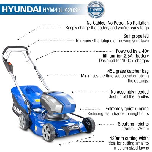 Hyundai Cordless 40V Self-Propelled Lawn Mower