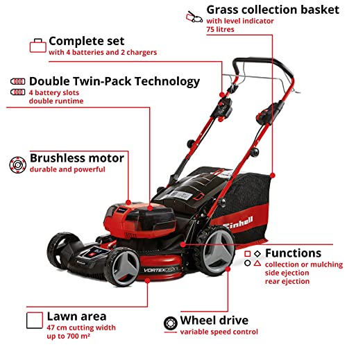 Einhell Power X-Change 36V Cordless Lawn Mower