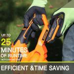 GARCARE 20V Cordless Leaf Blower with Battery