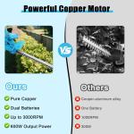 Cordless Hedge Trimmer with 2 Batteries and Charger