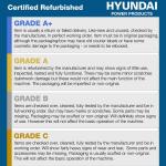 Hyundai 3000W 3-in-1 Blower, Vacuum, Shredder