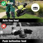 KITLUCK 20V Cordless Grass Trimmer and Edger