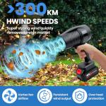 Lightweight Cordless Electric Leaf Blower with Batteries