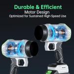 Yogin 600000RPM Handheld Leaf Blower with Batteries