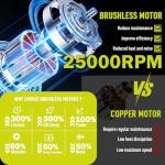 MOK Cordless Leaf Blower with Batteries and Charger