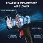 21V Cordless Leaf Blower with Batteries & Charger