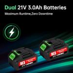 Yogin 600000RPM Handheld Leaf Blower with Batteries