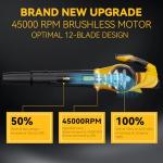 MOK Cordless Leaf Blower with 2 Batteries