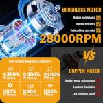 MOK Cordless Leaf Blower with Dual Batteries