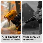 RhovixSter Cordless Electric Leaf Blower with Batteries