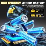 SINPY Cordless Mini Chainsaw with 2 Batteries