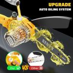 SINPY Cordless Mini Chainsaw with 2 Batteries
