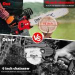 16" Cordless Electric Chainsaw with 2 Batteries