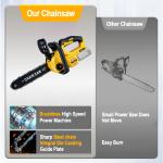 12'' Cordless Chainsaw for Dewalt 18V Battery