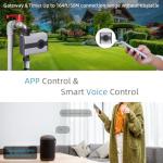 Aqualin Smart WiFi Water Timer for Sprinklers