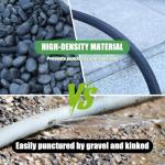 PulsePine 100ft Flexible Kink-Free Garden Hose