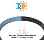 Giraffe Tools 5/8" x 30ft Flexible Water Hose