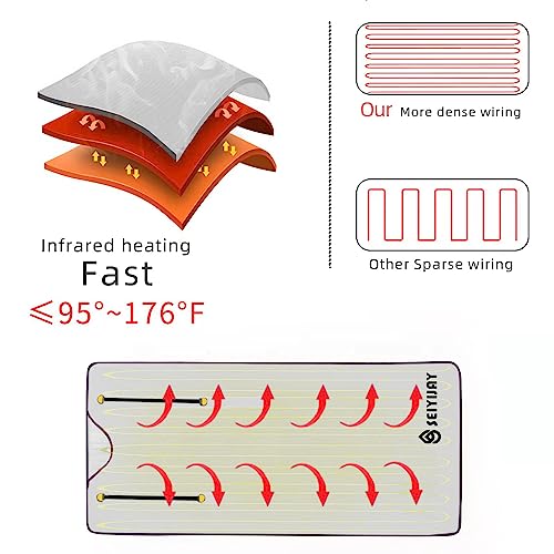 Upgraded Infrared Sauna Blanket for Detox Therapy