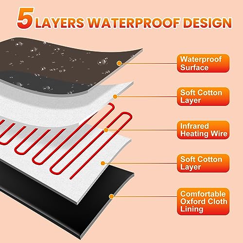 X-Vcak Detox Sauna Blanket 180x80cm
