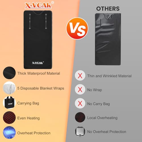 X-Vcak Detox Sauna Blanket 180x80cm