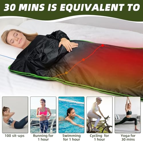 Portable Infrared Sauna Blanket with Remote Control