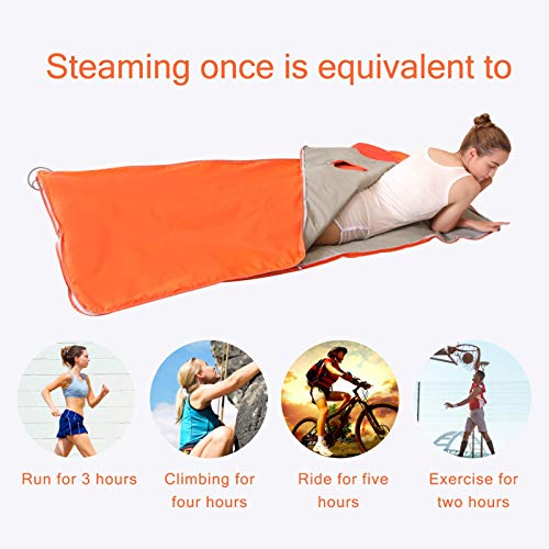 Digital Far-Infrared Sauna Blanket - 2 Zone
