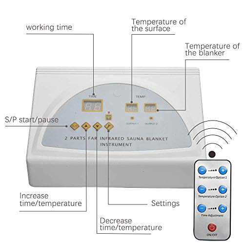 Upgraded Far-Infrared Sauna Heating Blanket