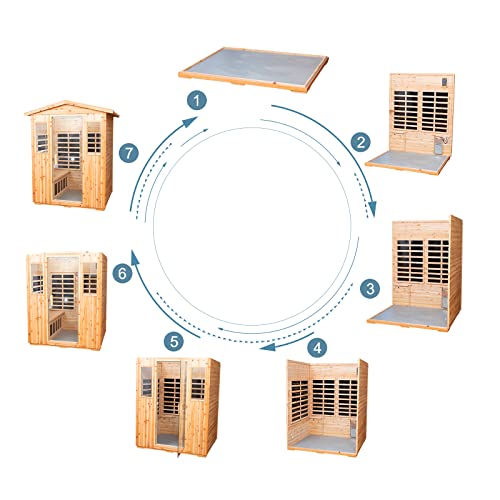 Kanlanth Far Infrared Sauna 4 Person Outdoor Sauna