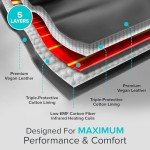 Premium Portable Infrared Sauna Blanket with Towel