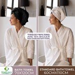 Towelogy® Ultra Soft Egyptian Cotton Bath Towel