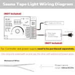 SLL HUT 5m Waterproof LED Strip for Saunas