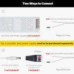 SLL HUT 5m Waterproof LED Strip for Saunas