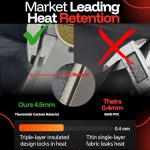 ThermoLab Portable Infrared Home Sauna Tent