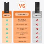 Portable Infrared Sauna Blanket for Detox & Relaxation