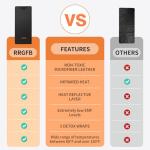 Infrared Sauna Blanket for Home and Detox