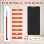 Portable Heated Sauna Blanket for Relaxation and Detox