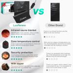 Infrared Sauna Blanket for Home Relaxation