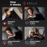 Healix Portable Infrared Sauna Blanket for Wellness