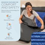 LifePro Infrared Sauna Blanket for Relaxation and Detox