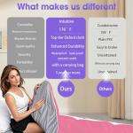 Large Screen Remote Control Infrared Sauna Blanket