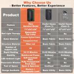 Portable Indoor Square Steam Sauna Tent with Chair