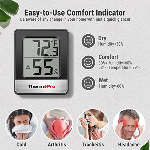 Digital Indoor Humidity and Temperature Monitor Sauna Thermometer