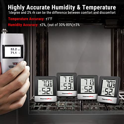 Digital Indoor Humidity and Temperature Monitor Sauna Thermometer